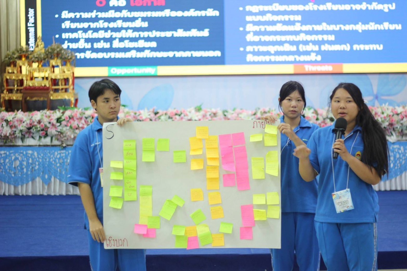 โรงเรียนวัฒโนทัยพายัพได้จัดกิจกรรม "ค่ายพัฒนาศักยภาพผู้นำประชาธิปไตย" เพื่อเสริมสร้างทักษะการคิดเชิงผู้นำ เพิ่มพูนจิตสำนึกเพื่อส่วนรวม uploads/2/2025-05/492400600_654436920907421_8030385026275572955_n.jpg